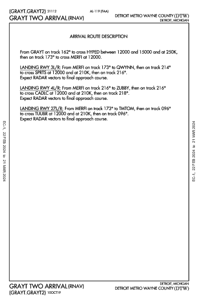 Detroit Detroit, MI (KDTW): GRAYT TWO (RNAV) (STAR)