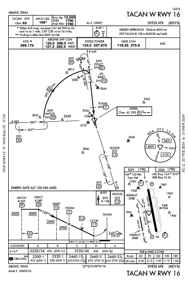 Dyess Afb Abilene, TX (KDYS): TACAN W RWY 16 (IAP)