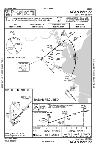 Houston Ellington Houston, TX (KEFD): TACAN RWY 22 (IAP)