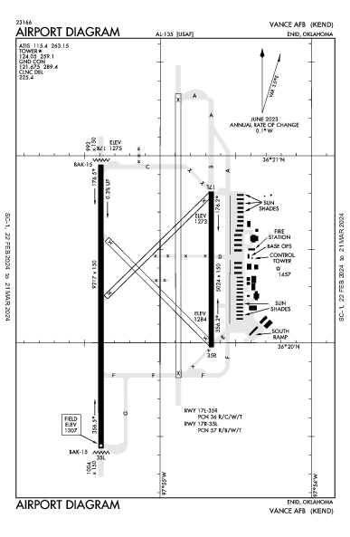 Vance Afb Enid, OK (KEND): AIRPORT DIAGRAM (APD)