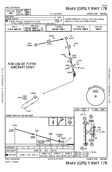 Vance Afb Enid, OK (KEND): RNAV (GPS) Y RWY 17R (IAP)