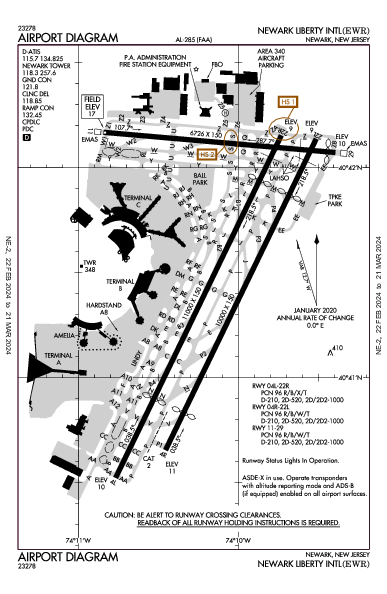 Newark Newark, NJ (KEWR): AIRPORT DIAGRAM (APD)