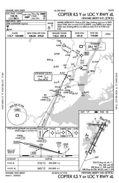 Newark Newark, NJ (KEWR): COPTER ILS Y OR LOC Y RWY 04L (IAP)