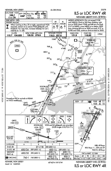 Newark Newark, NJ (KEWR): ILS OR LOC RWY 04R (IAP)