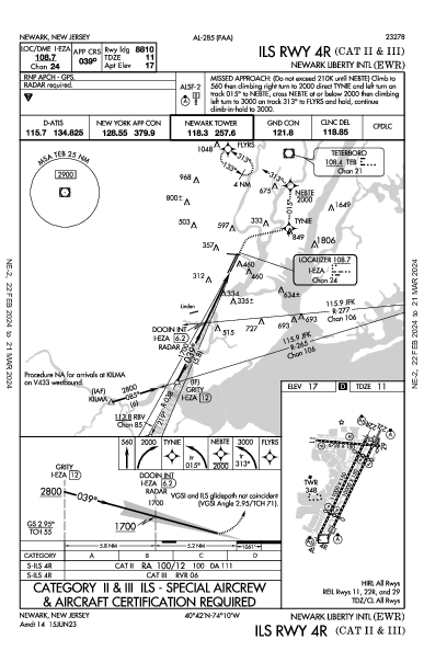 Newark Newark, NJ (KEWR): ILS RWY 04R (CAT II - III) (IAP)