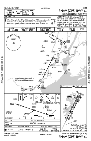 Newark Newark, NJ (KEWR): RNAV (GPS) RWY 04L (IAP)