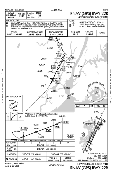 Newark Newark, NJ (KEWR): RNAV (GPS) RWY 22R (IAP)