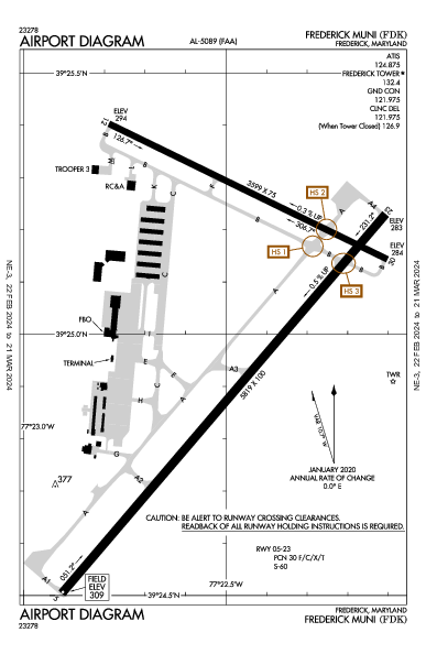 Frederick Muni Frederick, MD (KFDK): AIRPORT DIAGRAM (APD)