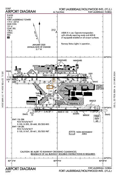 Fort Lauderdale Fort Lauderdale, FL (KFLL): AIRPORT DIAGRAM (APD)