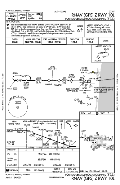 Fort Lauderdale Fort Lauderdale, FL (KFLL): RNAV (GPS) Z RWY 10L (IAP)