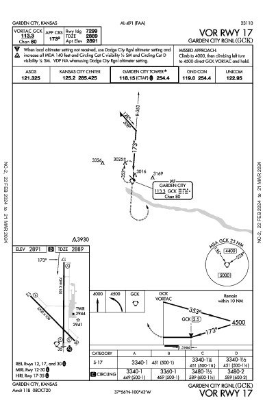 Garden City Rgnl Garden City, KS (KGCK): VOR RWY 17 (IAP)