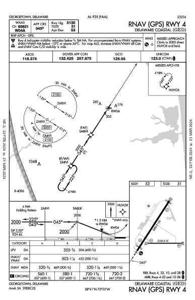 Delaware Coastal Georgetown, DE (KGED): RNAV (GPS) RWY 04 (IAP)