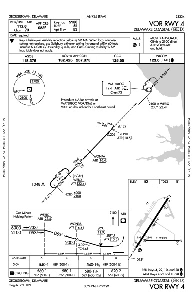 Delaware Coastal Georgetown, DE (KGED): VOR RWY 04 (IAP)