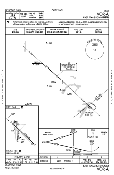 East Texas Rgnl Longview, TX (KGGG): VOR-A (IAP)
