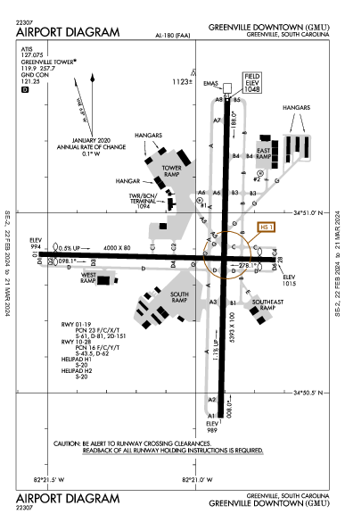 Greenville Downtown Greenville, SC (KGMU): AIRPORT DIAGRAM (APD)