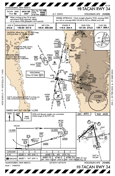 Holloman Air Force Base Alamogordo, NM (KHMN): HI-TACAN RWY 34 (IAP)