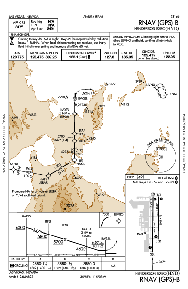 Henderson Exec Las Vegas, NV (KHND): RNAV (GPS)-B (IAP)