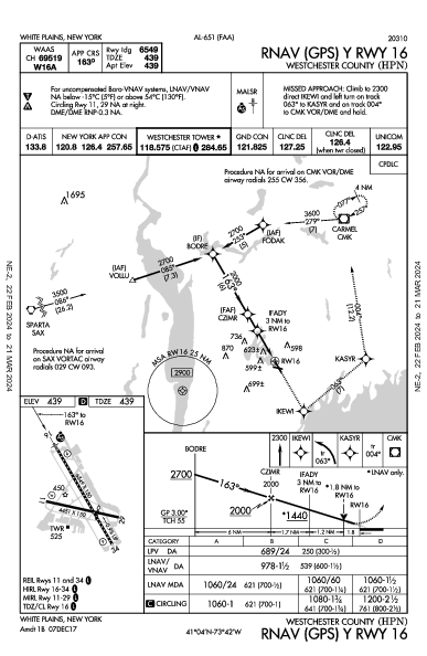 Westchester County White Plains, NY (KHPN): RNAV (GPS) Y RWY 16 (IAP)