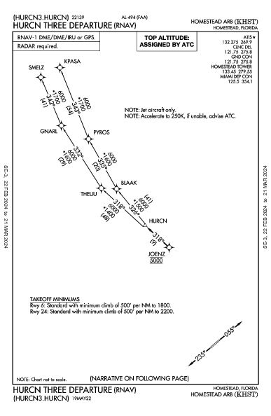 Homestead Arb Homestead, FL (KHST): HURCN THREE (RNAV) (DP)