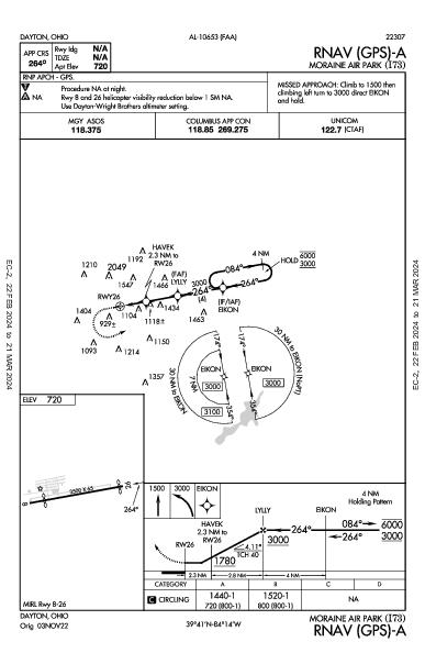 Moraine Air Park Dayton, OH (I73): RNAV (GPS)-A (IAP)