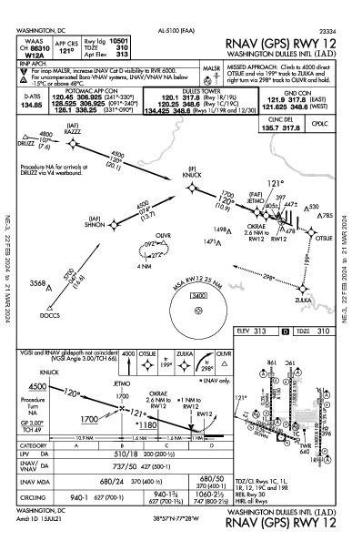 Washington-Dulles-Intl Washington, DC (KIAD): RNAV (GPS) RWY 12 (IAP)
