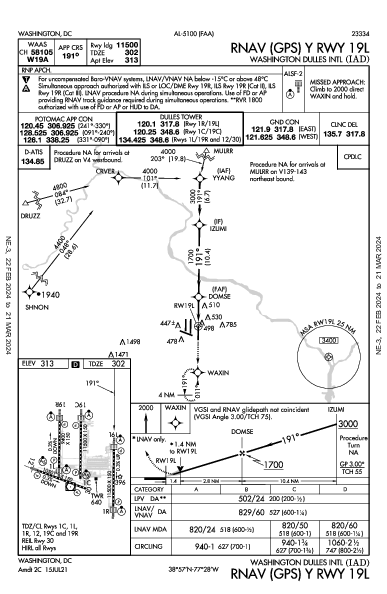 Washington-Dulles-Intl Washington, DC (KIAD): RNAV (GPS) Y RWY 19L (IAP)