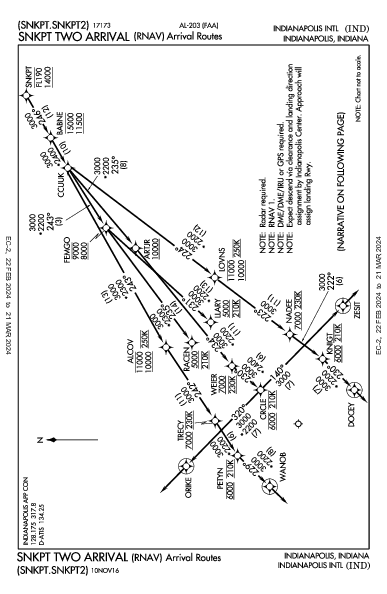 Indianapolis Indianapolis, IN (KIND): SNKPT TWO (RNAV) (STAR)