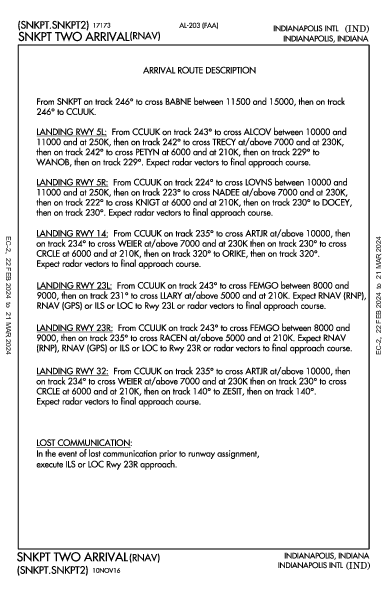 Indianapolis Indianapolis, IN (KIND): SNKPT TWO (RNAV) (STAR)