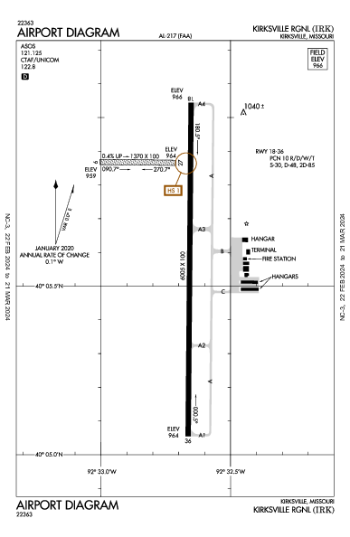 Kirksville Rgnl Kirksville, MO (KIRK): AIRPORT DIAGRAM (APD)