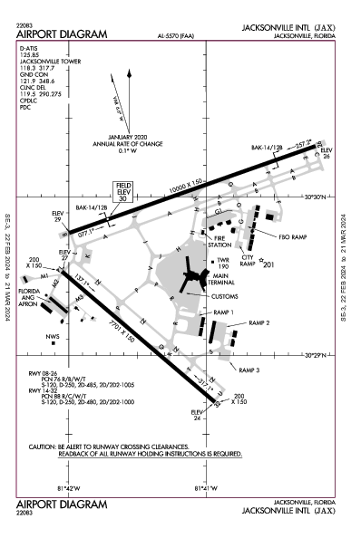 Jacksonville Jacksonville, FL (KJAX): AIRPORT DIAGRAM (APD)