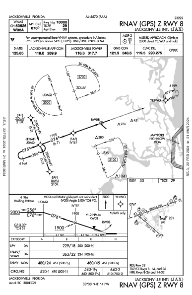 Jacksonville Jacksonville, FL (KJAX): RNAV (GPS) Z RWY 08 (IAP)