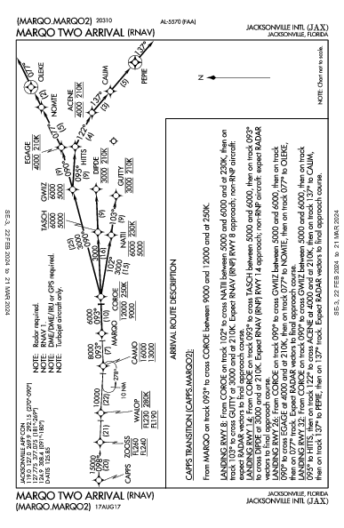 Jacksonville Jacksonville, FL (KJAX): MARQO TWO (RNAV) (STAR)
