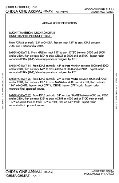 Jacksonville Jacksonville, FL (KJAX): OHDEA ONE (RNAV) (STAR)