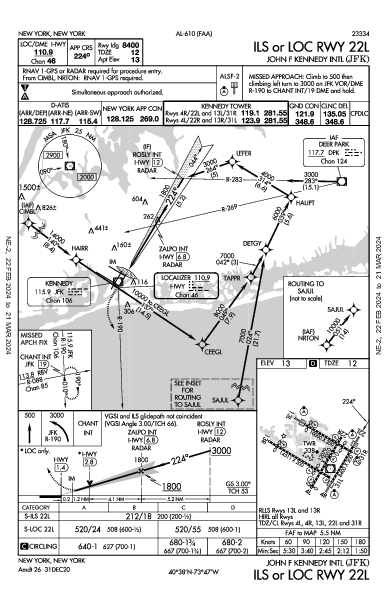 John F. Kennedy Int'l New York, NY (KJFK): ILS OR LOC RWY 22L (IAP)