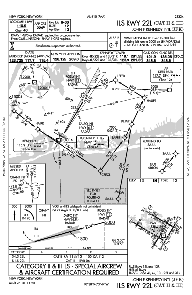 John F. Kennedy Int'l New York, NY (KJFK): ILS RWY 22L (CAT II - III) (IAP)