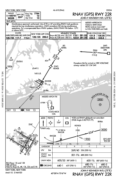 John F. Kennedy Int'l New York, NY (KJFK): RNAV (GPS) RWY 22R (IAP)