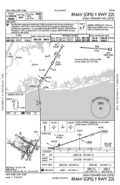 John F. Kennedy Int'l New York, NY (KJFK): RNAV (GPS) Y RWY 22L (IAP)