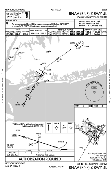 John F. Kennedy Int'l New York, NY (KJFK): RNAV (RNP) Z RWY 04L (IAP)