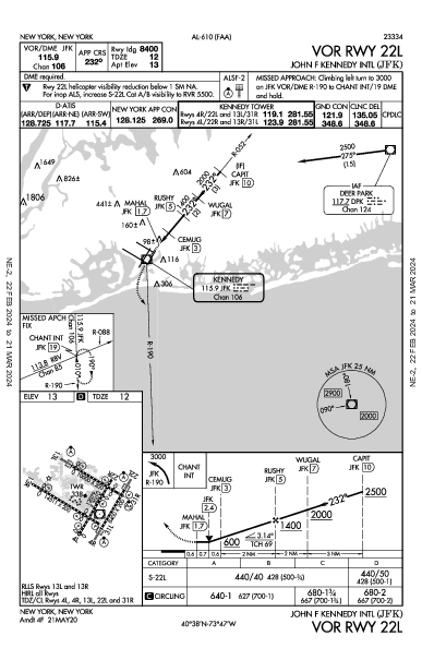 John F. Kennedy Int'l New York, NY (KJFK): VOR RWY 22L (IAP)