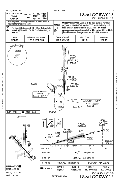Joplin Rgnl Joplin, MO (KJLN): ILS OR LOC RWY 18 (IAP)