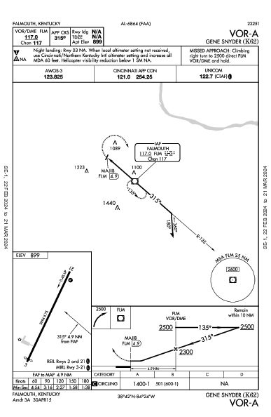 Gene Snyder Falmouth, KY (K62): VOR-A (IAP)