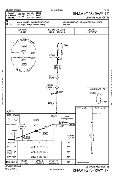Jetmore Muni Jetmore, KS (K79): RNAV (GPS) RWY 17 (IAP)