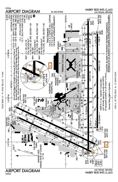 Las Vegas Las Vegas, NV (KLAS): AIRPORT DIAGRAM (APD)