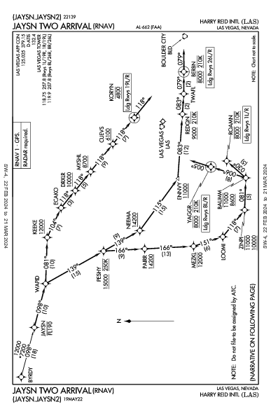 Las Vegas Las Vegas, NV (KLAS): JAYSN TWO (RNAV) (STAR)