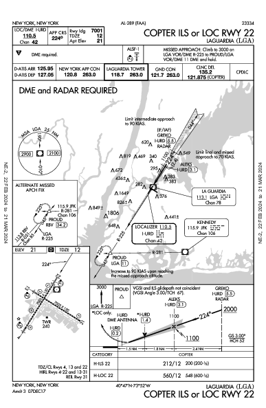 New York-LaGuardia New York, NY (KLGA): COPTER ILS OR LOC RWY 22 (IAP)