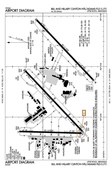Little Rock Little Rock, AR (KLIT): AIRPORT DIAGRAM (APD)