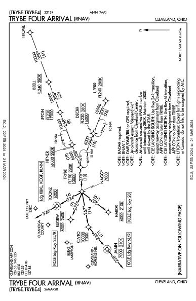 Lake County Executive Willoughby, OH (KLNN): TRYBE FOUR (RNAV) (STAR)