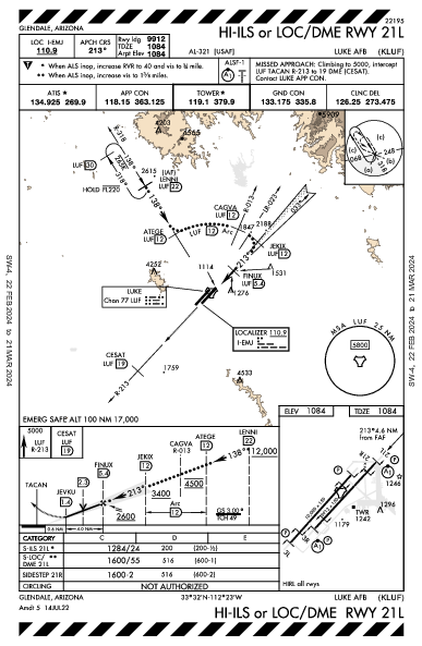Luke Afb Glendale, AZ (KLUF): HI-ILS OR LOC/DME RWY 21L (IAP)