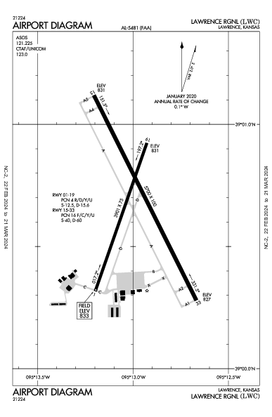 Lawrence Muni Lawrence, KS (KLWC): AIRPORT DIAGRAM (APD)