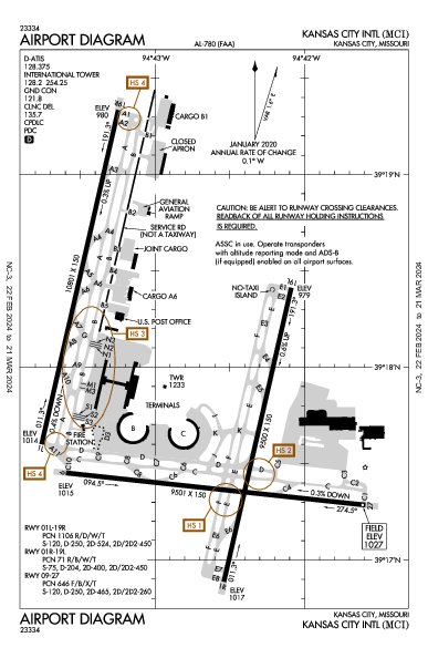 Kansas City Kansas City, MO (KMCI): AIRPORT DIAGRAM (APD)